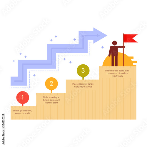 Business milestones timeline workflow