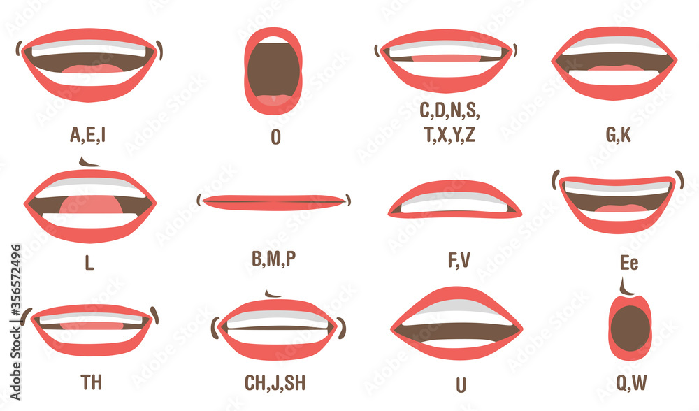 Vecteur Stock Mouth animation set. Lip sync, speaking mouth of cartoon  character pronouncing sounds. Flat vector illustration for speaking  articulation, English language studying concept | Adobe Stock