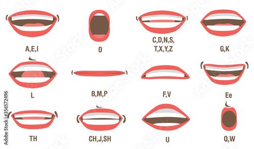Mouth animation set. Lip sync, speaking mouth of cartoon character pronouncing sounds. Flat vector illustration for speaking articulation, English language studying concept