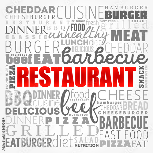 RESTAURANT word cloud  fast food concept background