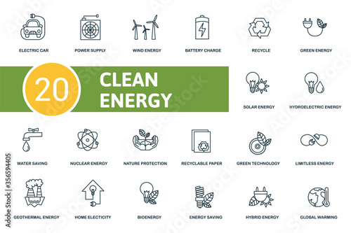 Clean Energy icon set. Collection contain power supply, recycle, solar energy, nature protection and over icons. Clean Energy elements set.