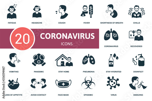 Coronavirus icon set. Collection contain headache, fatigue, vomiting, pandemic and over icons. Coronavirus elements set.