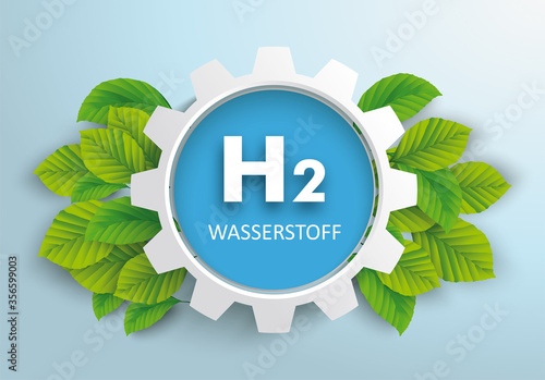 H2 Wasserstoff Produktion