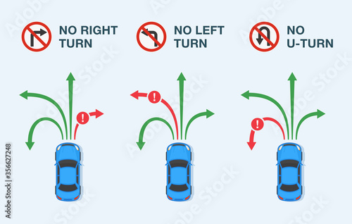 Driving car. No right, left and u-turn road sign rules infographic. Flat vector illustration.
