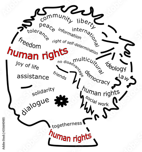 Human rights  Wordcloud on white background – illustration