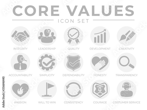 Company Core Values Round Web Icon Set. Integrity, Leadership, Quality Development, Creativity, Accountability, Simplicity, Dependability, Honesty, Transparency, Passion Courage Customer Service Icons
