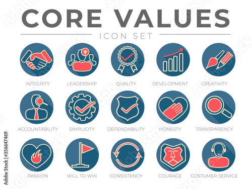 Company Core Values Round Flat Icon Set. Integrity, Leadership Development Creativity Accountability Simplicity, Dependability, Honesty, Transparency Passion Consistency Courage Customer Service Icons