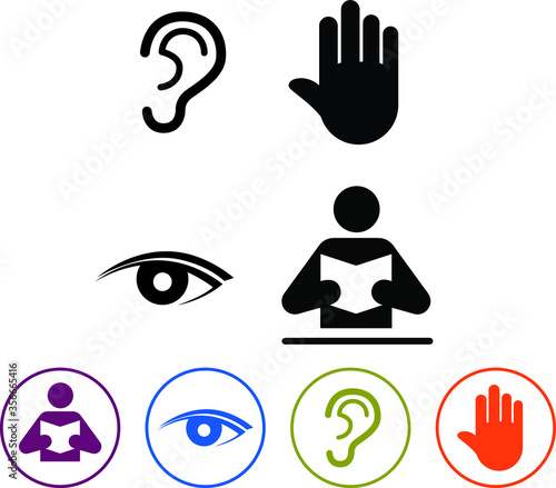 kinesthetic eye hand reading heard