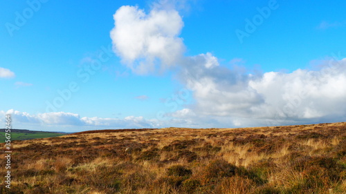 Views over the peak district
