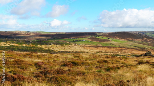Views over the peak district