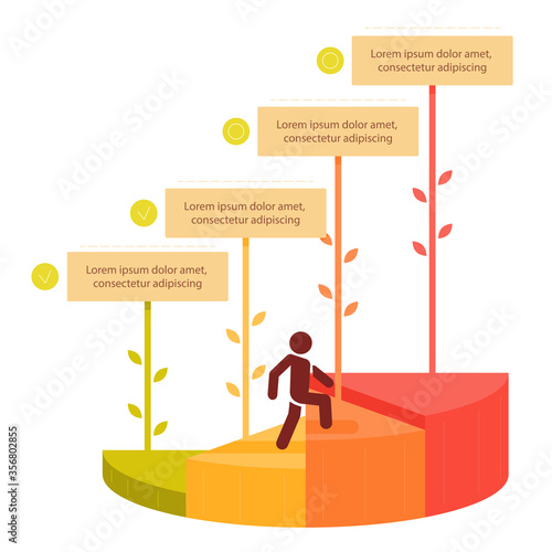Business milestones timeline workflow