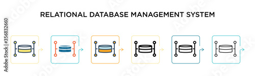 Relational database management system vector icon in 6 different modern styles. Black, two colored relational database management system icons designed in filled, outline, line and stroke style. photo