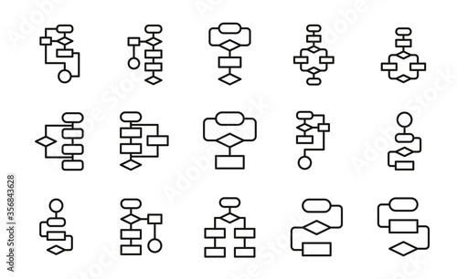 Algorithm line icons set.