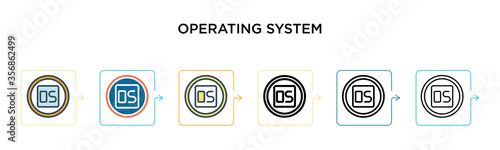 Operating system vector icon in 6 different modern styles. Black, two colored operating system icons designed in filled, outline, line and stroke style. Vector illustration can be used for web,