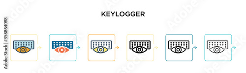 Keylogger vector icon in 6 different modern styles. Black, two colored keylogger icons designed in filled, outline, line and stroke style. Vector illustration can be used for web, mobile, ui