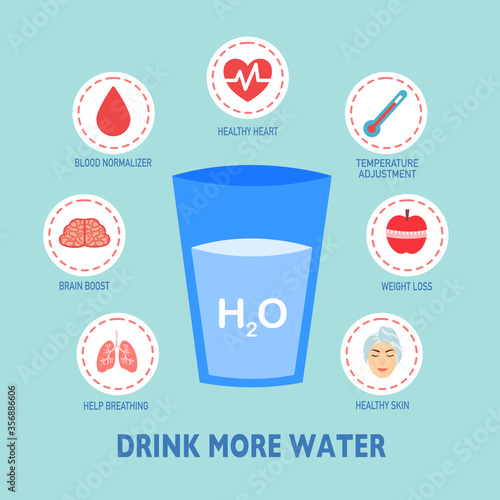 Giant glass of water with health icon. Benefit of water to human health infographic. Thirsty and dehydration. Drink more water concept vector illustration in flat design.