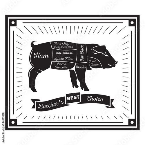 butcher pig cuts diagram
