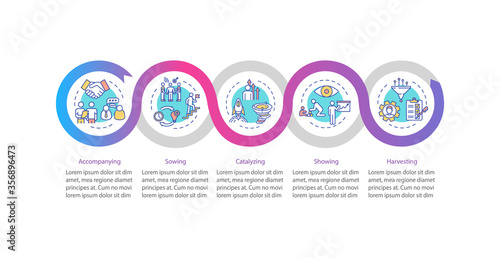 Mentoring progress vector infographic template. Professional trainer presentation design elements. Data visualization with 5 steps. Process timeline chart. Workflow layout with linear icons