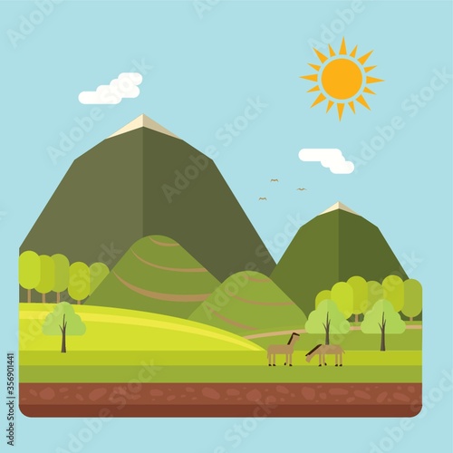 nature