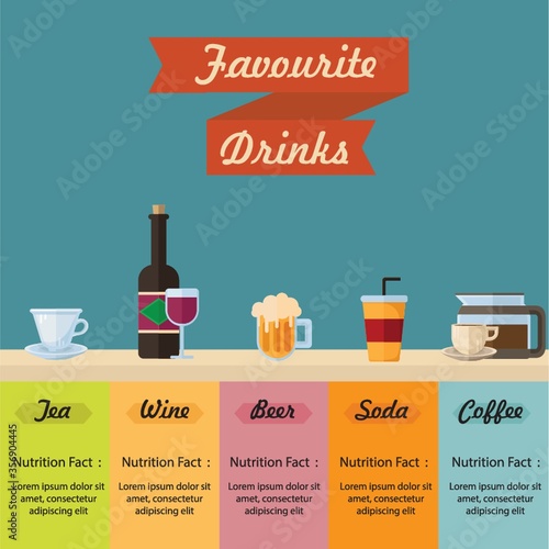 favourite drinks infographic