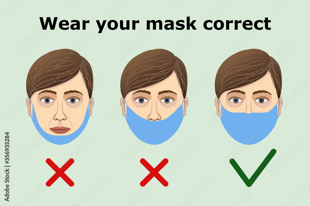 Wear Your Mask Correct Right Way To Wear A Mask How To Wear Face Mask