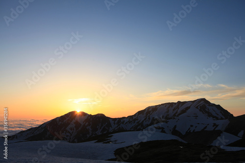 立山の夕日（大日連山と雲海）