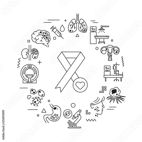 Cancer web banner. Oncology medical diagnostic. Malignant neoplasms. Infographics with linear icons on white background. Creative idea concept. Isolated outline black illustration