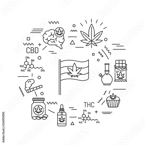 Cannabis web banner. CBD, THC narcotic substance. Alternative to medicine product. Infographics with linear icons on white background. Creative idea concept. Isolated outline black illustration
