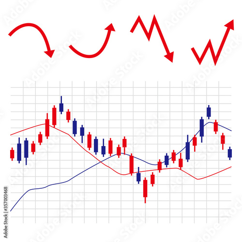 株価