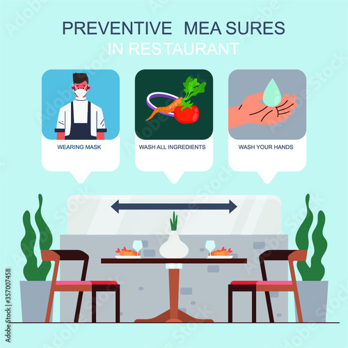  Reopening of cafe, restaurant after COVID-19 quarantine, coronavirus pandemic. Sign We're open. Keep distance. Social distancing. Reducing risk of infection, prevention measures