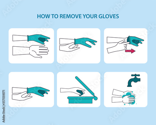 how to remove the gloves covid19 infographic
