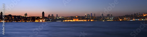 Istanbul / Turkey - May 20 2011: Istanbul city panoramic view, Besiktas town and Bosphorus sea, Ortakoy and cityscape