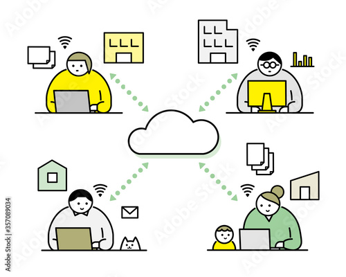 リモートワーク・テレワーク_クラウド_ベクター黄_Remote work,vector,cloud,Y