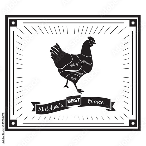butcher chicken cuts diagram