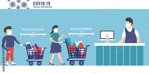 Social distancing and corona virus covid-19 prevention maintain a safe distance from others at the supermarket