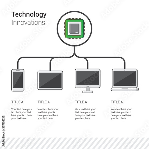 technology infographic