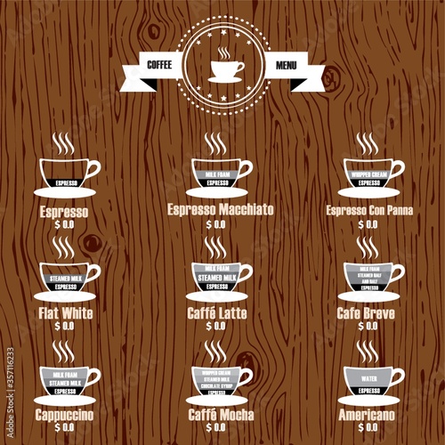 coffee menu