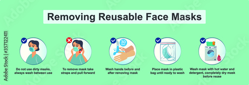 How to take off fabric mask.
The right way to remove reusable face mask. Removing reusable face masks.