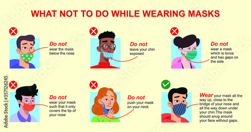 What not to do while wearing masks. 5 Mistakes people make when wearing face masks. Avoid mistakes use face masks
