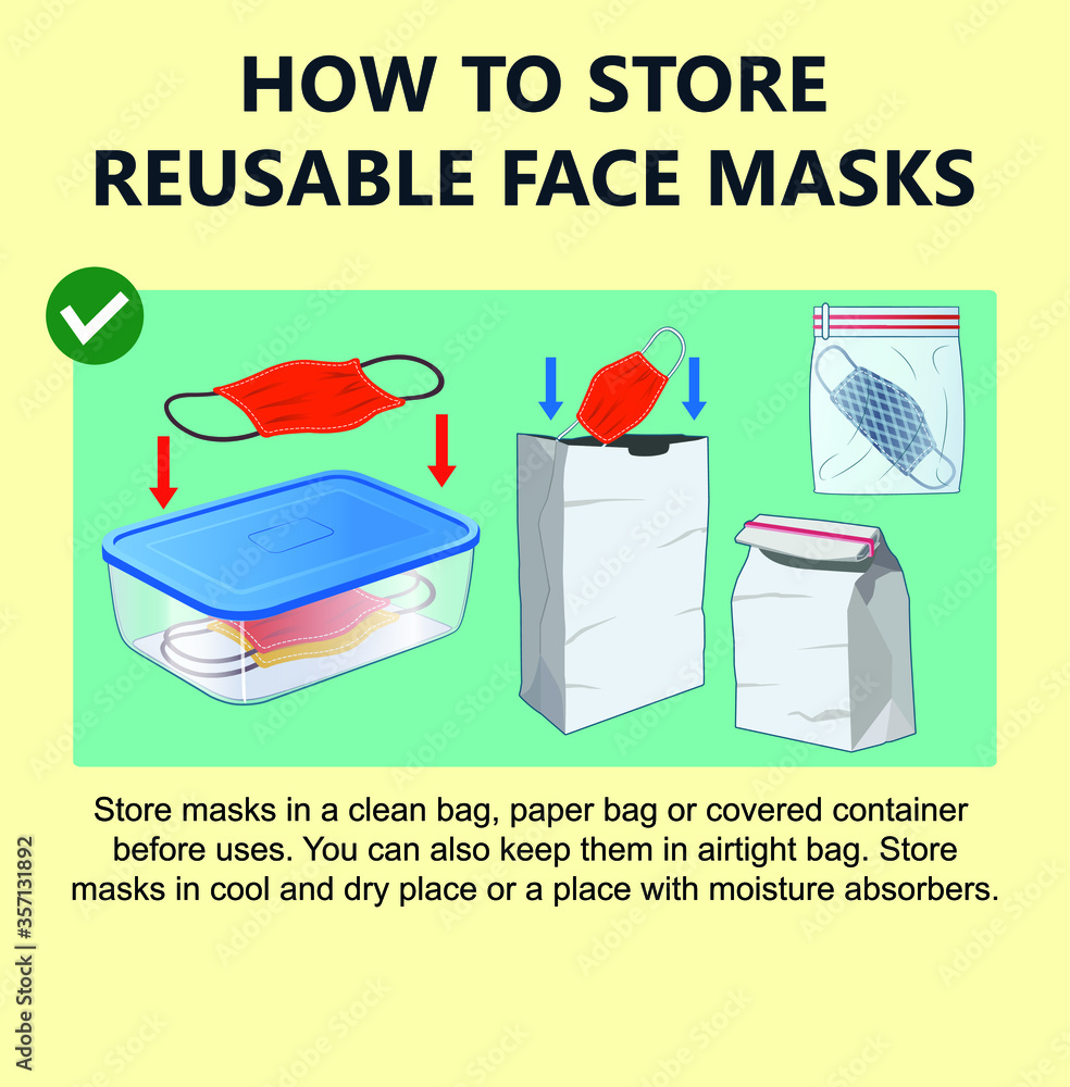 reusable face masks in store