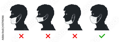 The right and wrong way to wear a mask. Silhouette characters about mistakes people make when wearing face masks.
