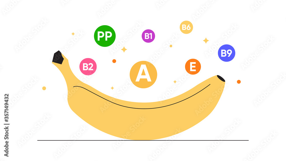 Tropical banana with nutritional information: common vitamins on colorful circles. Healthy diet and tasty food. Tropical banana with nutritional information: common vitamins on colorful circles. Healthy diet and tasty food.
