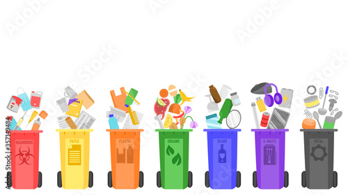 garbage,rubbish,trash,junk,waste management,segregation and disposal concept illustration vector. colorful flat design. Hazardous, paper, plastic,glass, E-waste, metal, organic.
