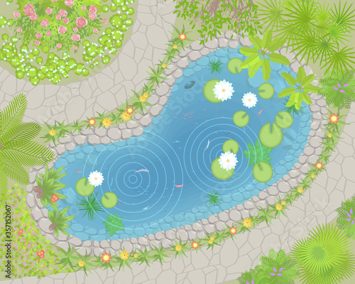 Pond top view. Landscape design.
Lake in the park. View from above.