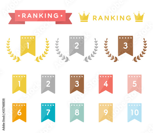 ランキングのアイコンのセット／順位／イラスト