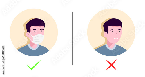 No entry without face mask or wear mask icon. Vector illustration of yes no sign with man wearing or not wearing a mask.