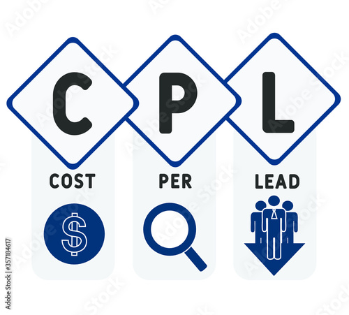 CPL - Cost Per Lead acronym, business concept background