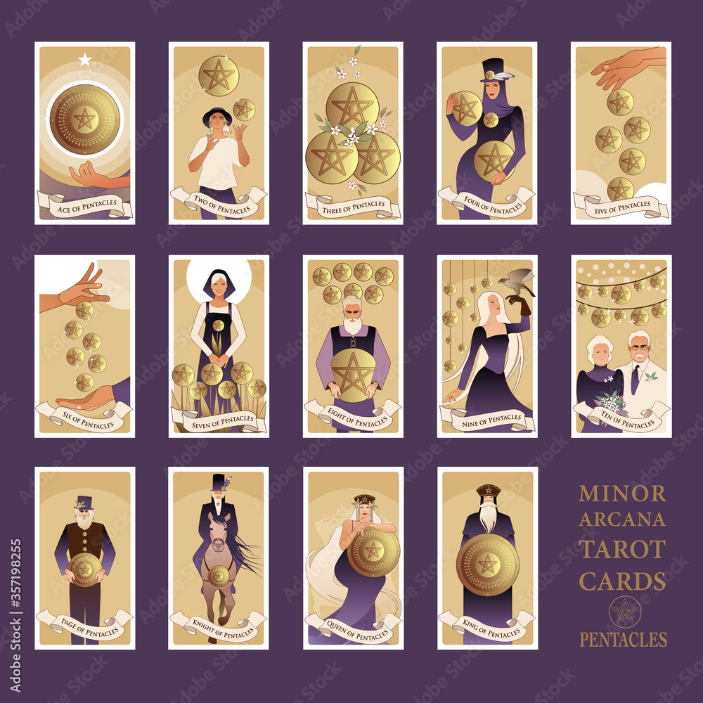 Minor Arcana Tarot cards. Pentacles From Ace to the figures of the