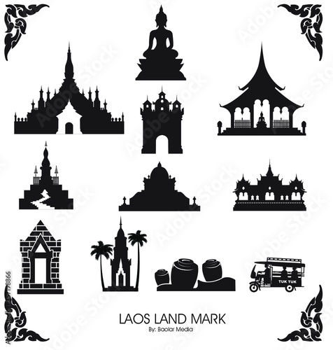 Lao landmarks and monuments