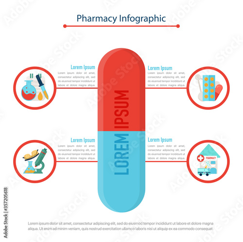 Pharmacy infographic concept